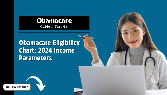 Obamacare Eligibility Chart: 2024 Income Parameters